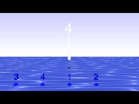 Conducting 4/4 - Gravity Bounce Conductor from Bounce Metronome Pro 720p max resolution