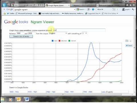 Mr Barton's Web Whizz Video 11 - Google Ngram