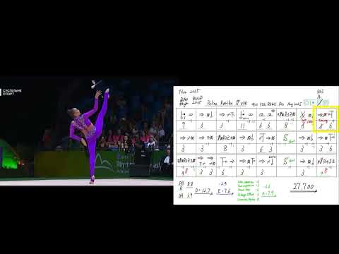 Polina Karika Clubs UKR/ 41st RG World Championships Rio de Janeiro/ FIG code of points 2025-2028