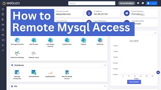 How to Remote Mysql Access | Webuzo Control Panel Tutorial
