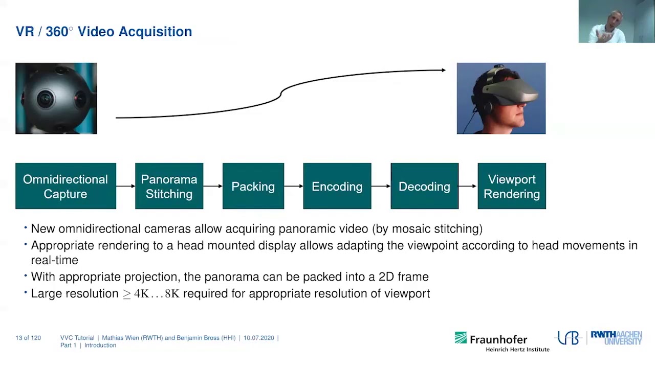Versatile Video Coding - Algorithms and Specification