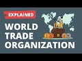 WTO (and GATT) Explained