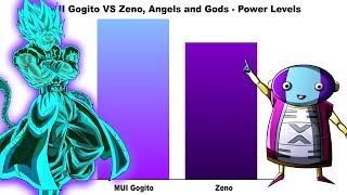 Download lagu MUI Gogito (FUSION OF GOGETA AND VEGITO) VS Zeno, Angels and Gods | Power Levels mp3