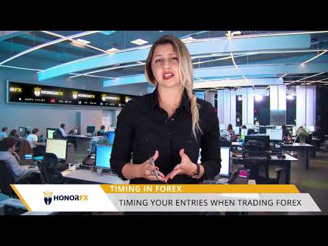 HonorFX EN Timing in Forex 1 Timing your entries when trading forex
