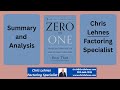 Zero to One by Peter Thiel - Audiobook - Book Summary - #booksummary #peterthiel #zerotoone #booktok