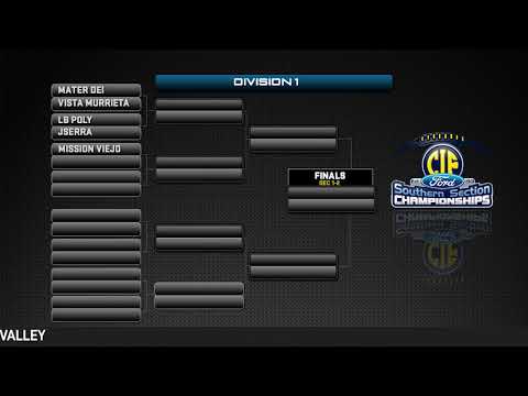 CIF-SS 11-Man Football Selection Show