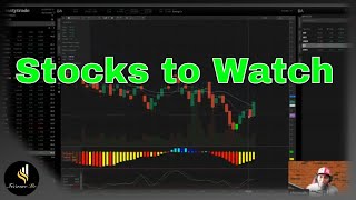 Stocks to Watch BA & SMCI #trading #stocks #investing #chartpatterns #fibonacci