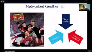 Session 4-1: Networked Geothermal: The European Experience