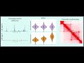 Chenfu Shi Poster Presentation For Epigenomics Of Common Diseases Conference 2020