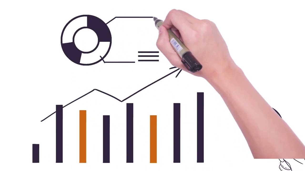 Financing Whiteboard Explainer