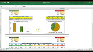 Drawbridge Activity Dashboard