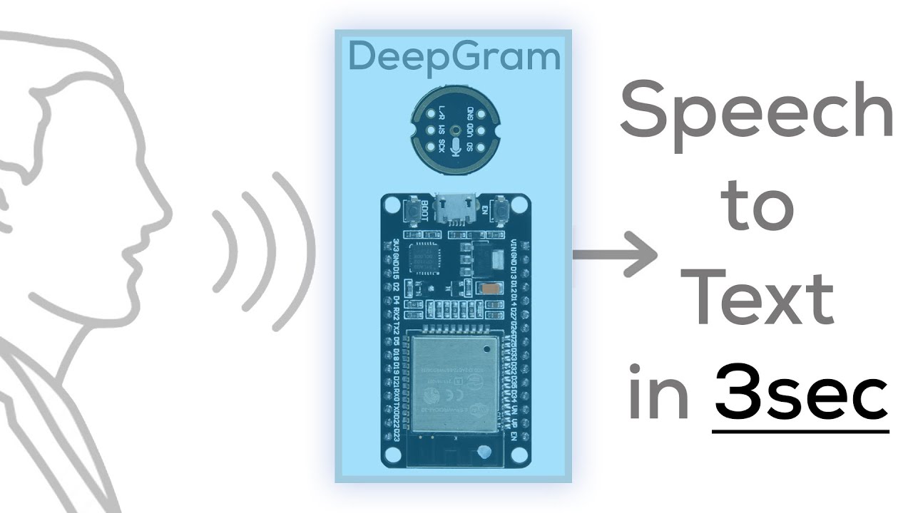 FASTEST! Speech to Text Conversion using ESP32 Board  🔥🔥