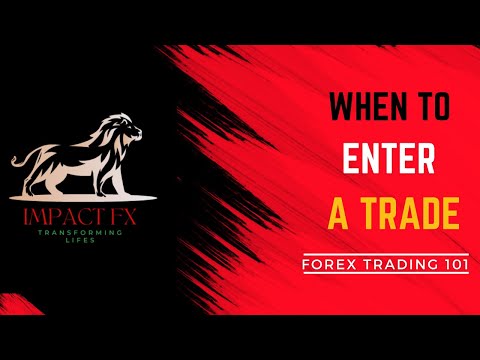 The Perfect Trade/Sniper Entry/London Breakout