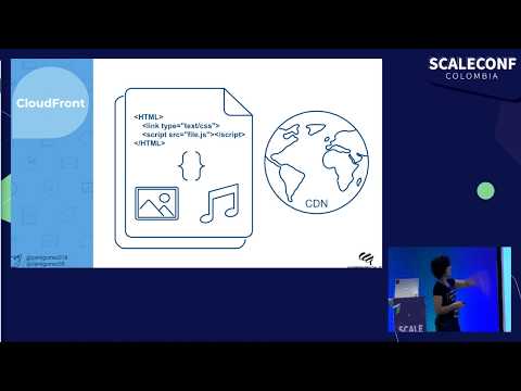 CD en CloudFront con CircleCI y Workflows - Maria Camila Gomez Rpo
