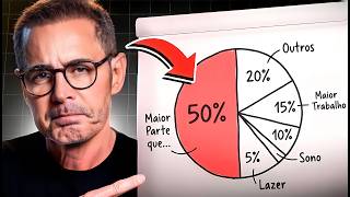 You Need to Learn How to Get Rich From Me