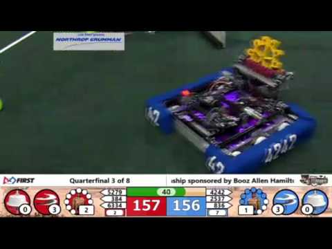 2017 Chesapeake District Championship QF3-1