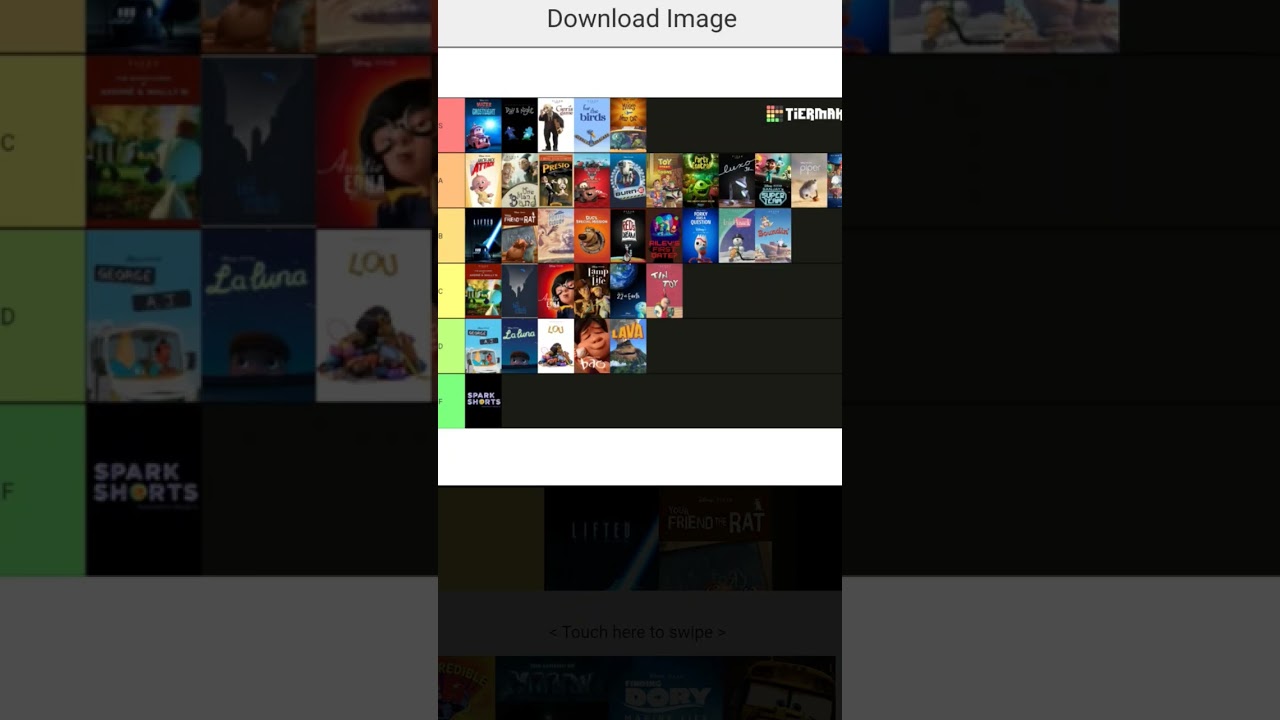 Pixar Shorts Tierlist