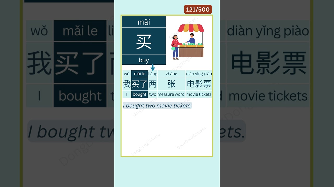 500 Basic Chinese  Words & Sentences#chinese #mandarin #learnchinese #learnmandarin#中文#hsk