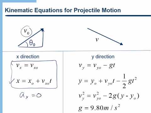 Two Dimensional Motion - Projectile Motion and Kinematics 1