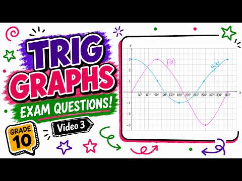Trig Graphs Exam Questions | Grade 10 CAPS Maths | Video 3