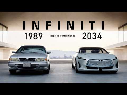 Infiniti Car Evolution 1989–2034 | Infiniti Sedan to Luxury SUV Rise