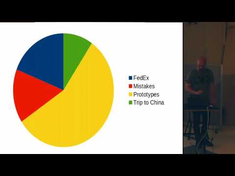 The REAL Cost of a Kickstarter | Elias Bakken