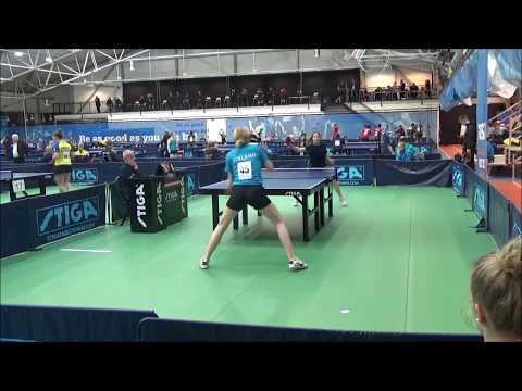 TITIEVSKAJA Aleksandra - JAGNENKOVA Alina (Finlandia Open 2019)