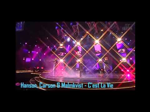 Melodifestivalen 2004 - Recap