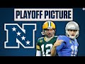 NFC Playoff Picture: BREAKING DOWN Postseason Hunt following Week 17 Sunday games | CBS Sports HQ