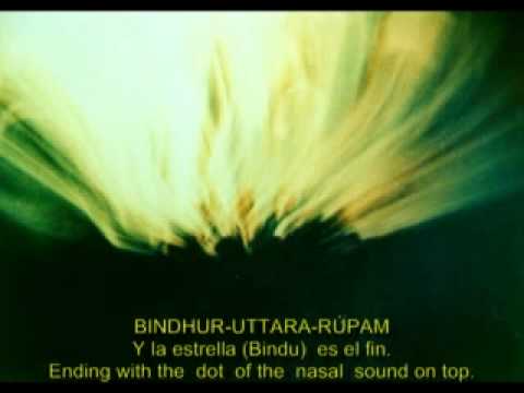 Shri Ganesha Atharva Shirsha