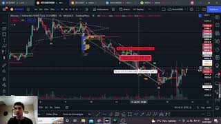 DOIS TRADES com MUITO LUCRO E BAIXO RISCO! Análise técnica AVANÇADA utilizando WYCKOFF e ELLIOTT!