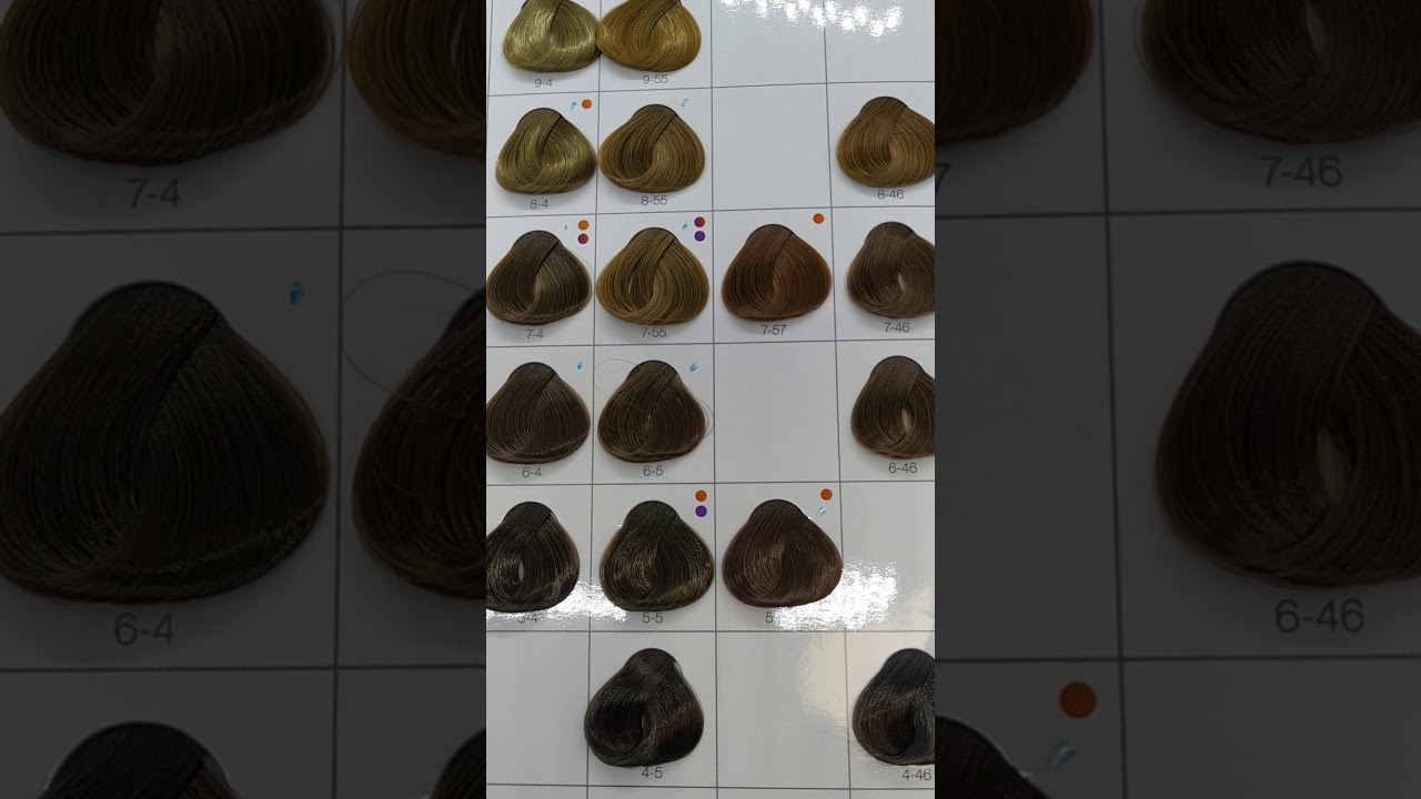 Watch Tintes Igora de Schwarzkopf Now Tintes Igora de Schwarzkopf