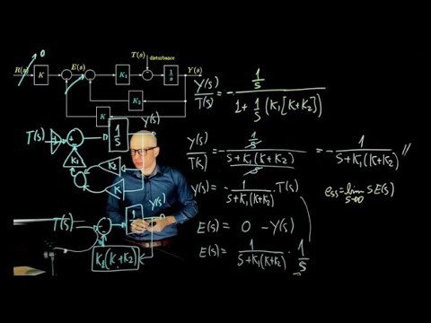 Biomedical systems modelling and control - Lecture 18 - Steady-state error of closed loop systems