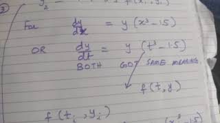 Euler Method for Numerical Solution of ODE-Supplementary file