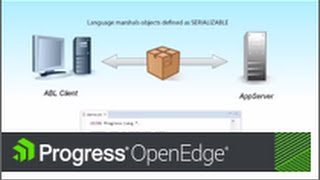 OpenEdge Tip: Passing a remote object