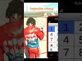 Legender Cheap Code Shortfeed Shorts Youtubeshorts Indianbikesdriving3d Viral