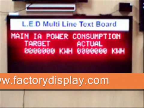 LED Protocol Display Board