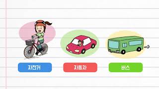 사회 3학년 1학기 3단원 3차시 영상(96-101p)