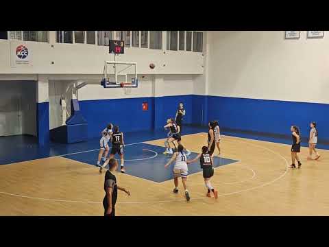 JUNIORKE /7. KOLO/ Korać Akademija 011 - Radnički 2/4