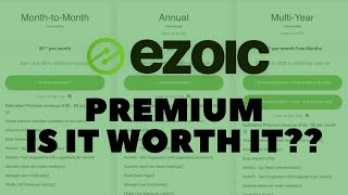 What is Ezoic Premium? How much does Ezoic Premium Cost?