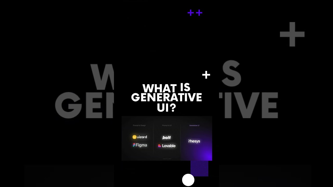 Thesys React SDK Turn LLM Responses into real time User Interfaces #trending #shorts #youtubeshorts