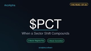 PCT — When a Sector Shift Compounds