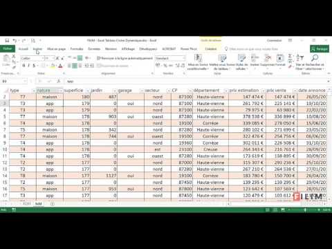 Excel   Tableau Croisé Dynamique 6   Valeurs en pourcentage
