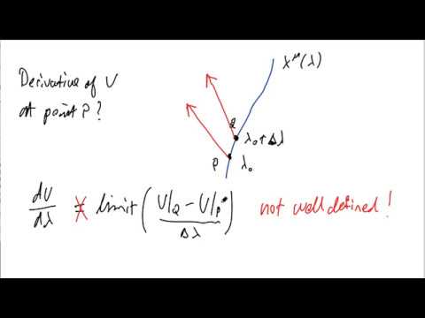 7. Parallel Transport and the Covariant Derivative (General Relativity)