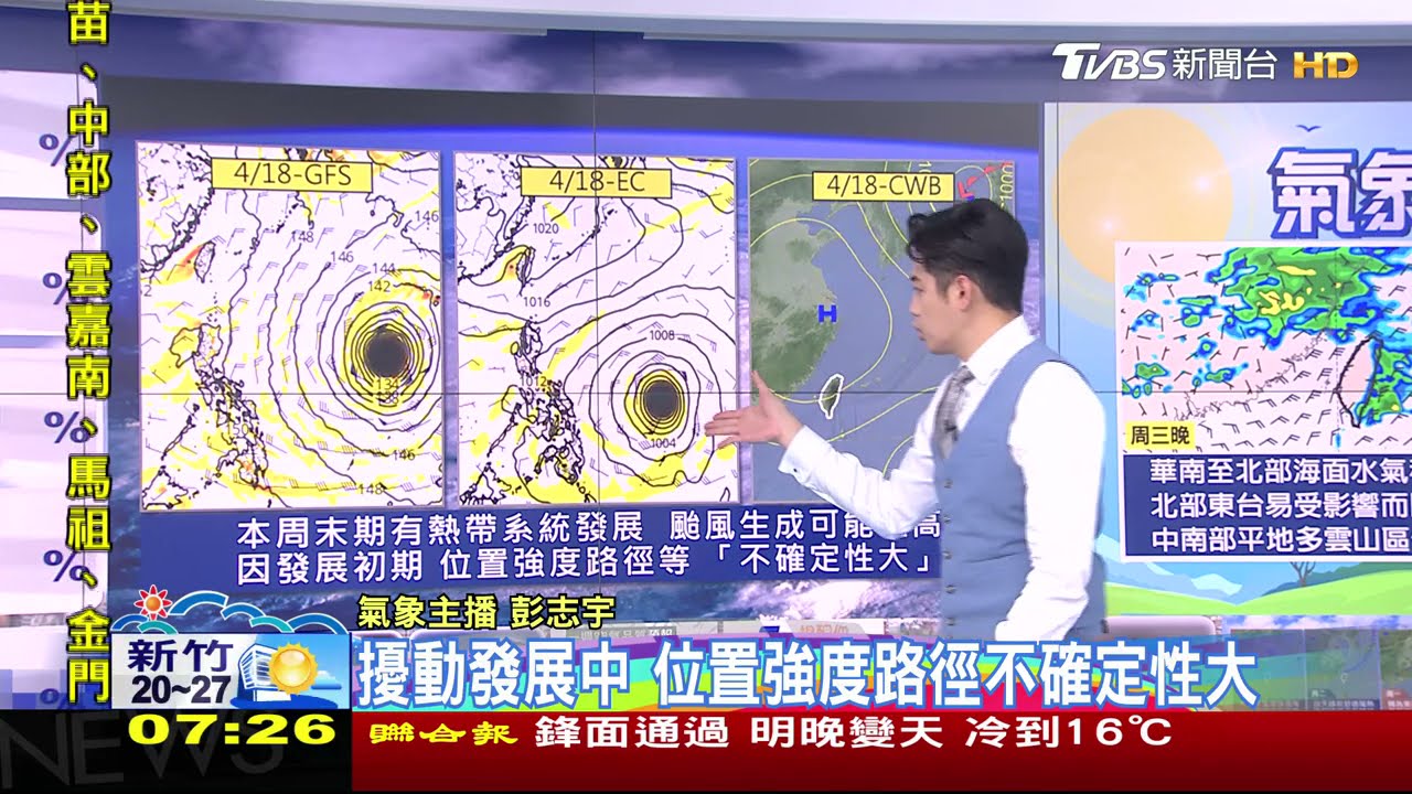 未來恐生颱!晴朗回暖東偶雨、局部霧 注意交通