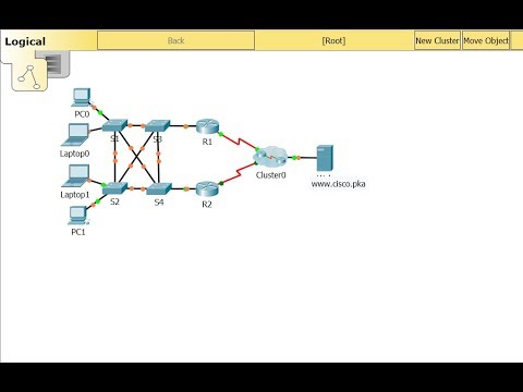[CCNA v6] Packet Tracer 4.3.4.4 Troubleshoot HSRP