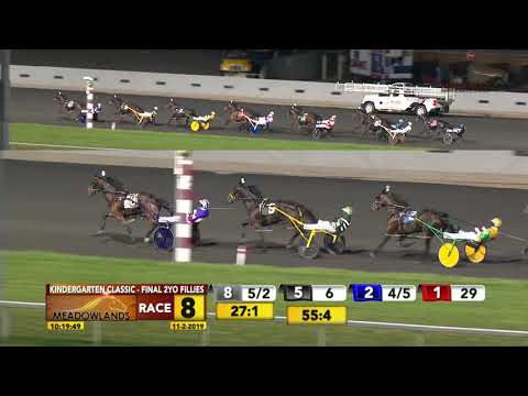 Kindergarten Classic Final - Race 8 - November 2, 2019