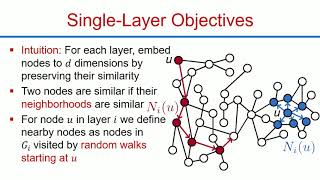 Download the video "Predicting multicellular function through multi-layer... - Marinka Zitnik - NetBio - ISMB/ECCB 2017"
