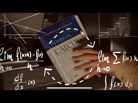 Everything You Need to Avoid Failing Calculus I