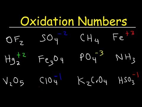 How To Calculate Oxidation Numbers - Basic Introduction Video